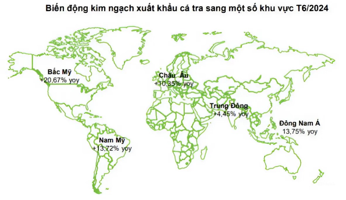 Cổ phiếu ngành thủy sản có đủ sức vươn lên?