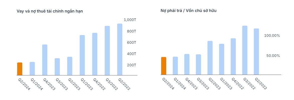 CEO - Phải rất lâu nữa mới trởi về lại thời hoàng kim?