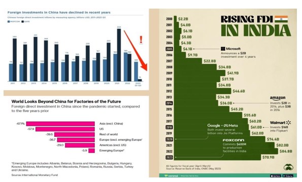 TÓM TẮT VĨ MÔ. A. Kinh tế Mỹ 2024 – 2025 vào pha suy giảm . Lãi suất của FED neo ở mức rất cao 5.25%  ...