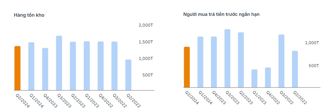 CEO - Phải rất lâu nữa mới trởi về lại thời hoàng kim?