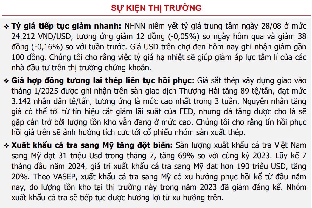 Áp lực BĐS điều chỉnh - Cơ hội hay rủi ro?