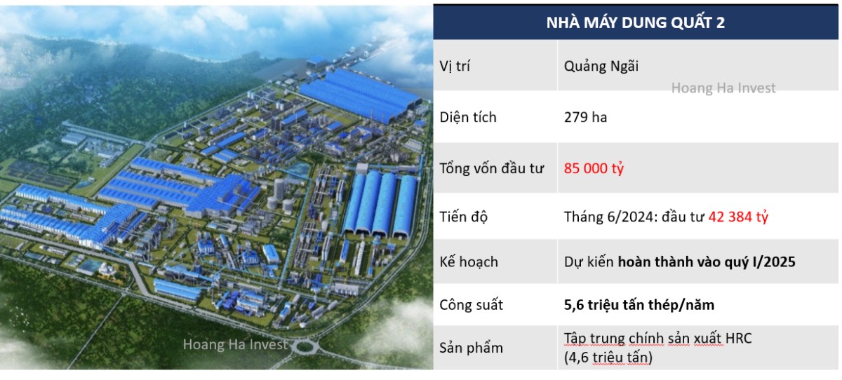 Nhóm thép đã tạo đáy chưa?