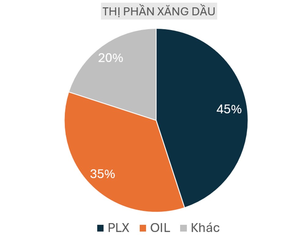 1 cổ phiếu có mẫu hình 'chuẩn SGK'