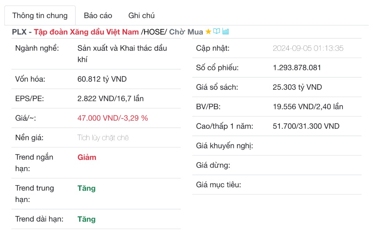 Petrolimex (PLX) – Cơ hội gia tăng thị phần và triển vọng dài hạn