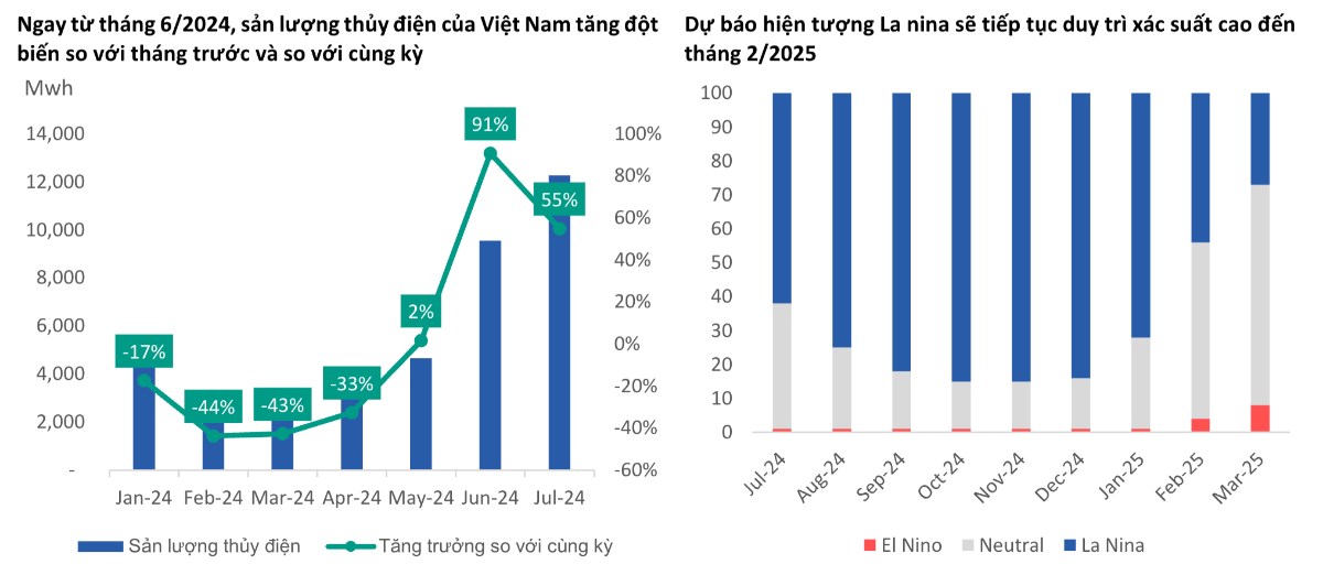 HDG - Dự án Charm Villas là điểm nhấn