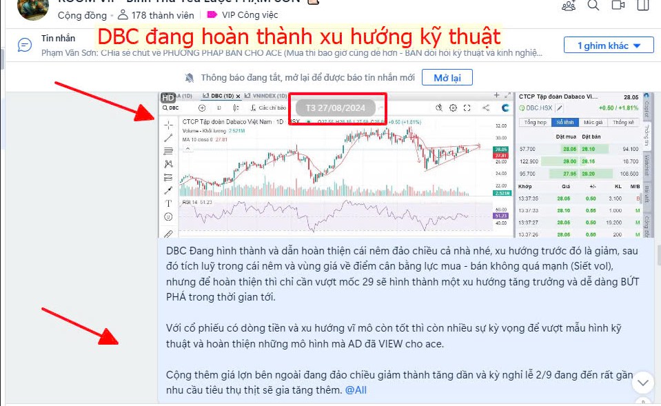 Thịt lợn DBC quá mạnh mẽ - đầu tư cổ phiếu mạnh có dòng tiền vào mạnh. THỊ TRƯỜNG GIAI ĐOẠN NÀY - MỘT  ...