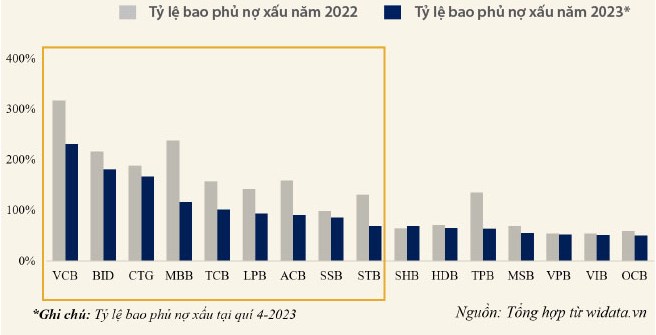 Dòng tiền yếu đuối, định giá lưng chừng