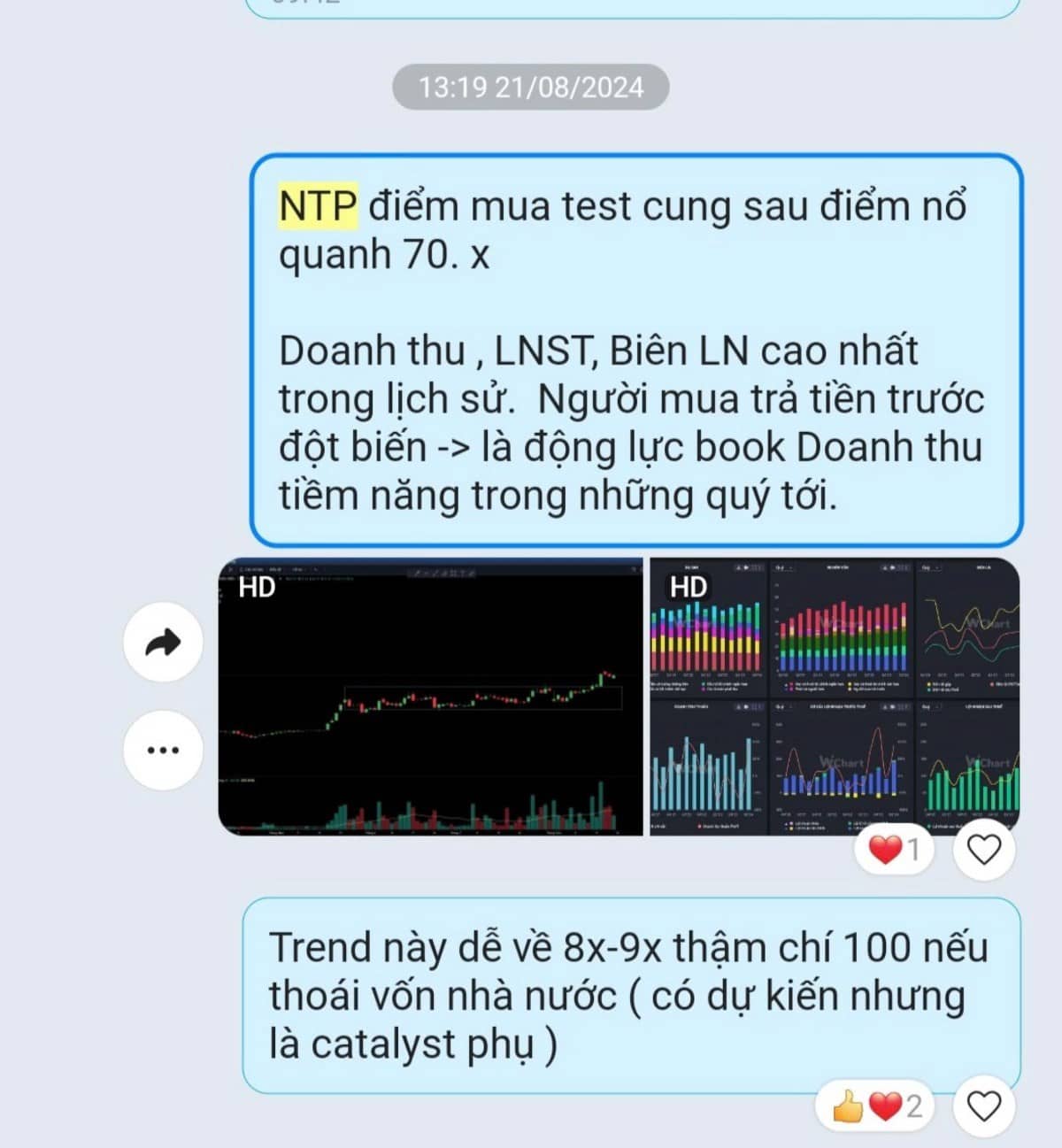 Khi tinh thần NĐT chạm đáy sẽ là lúc hy vọng thắp lên .... VN-Index đóng cửa vẫn tăng nhẹ 3,08 điểm  ...