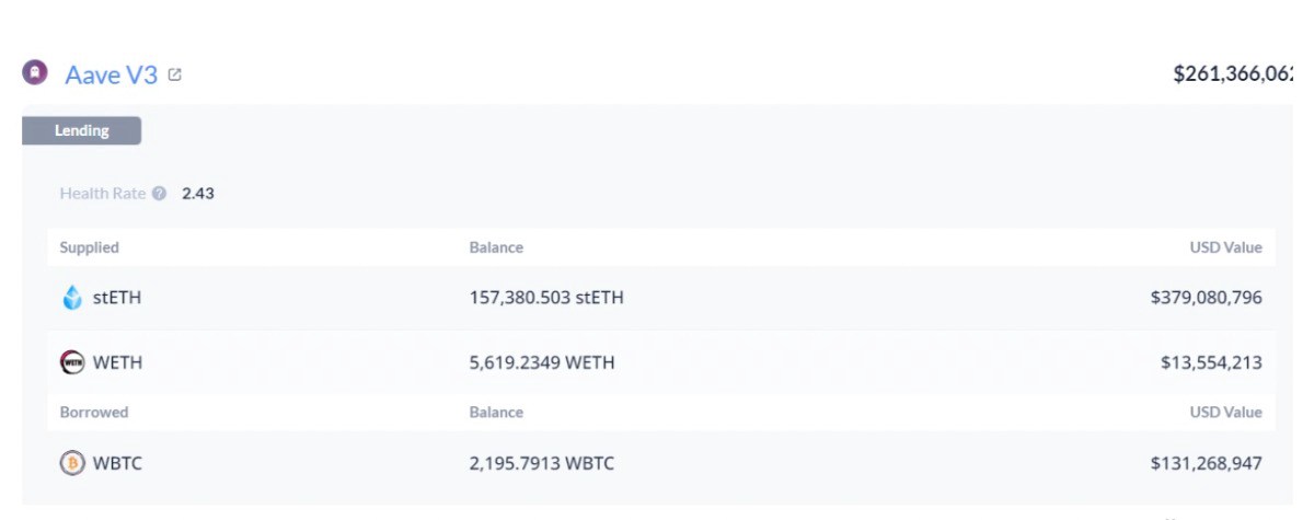 Một triệu phú crypto mất 43 triệu USD vì đặt cược giao dịch ETH/BTC