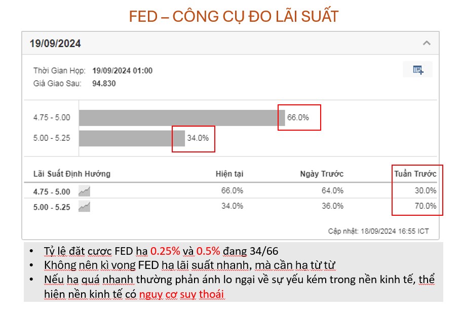 Cổ phiếu vượt trội mùa bão