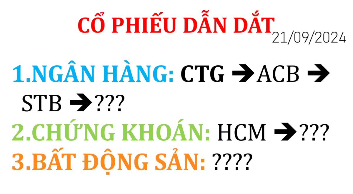 Sóng ngành dẫn dắt: Linh hồn của thị trường “uptrend”. Chuẩn bị nguồn lực cho cuộc tổng tiến công mua thu vào căn cứ 1300 điểm