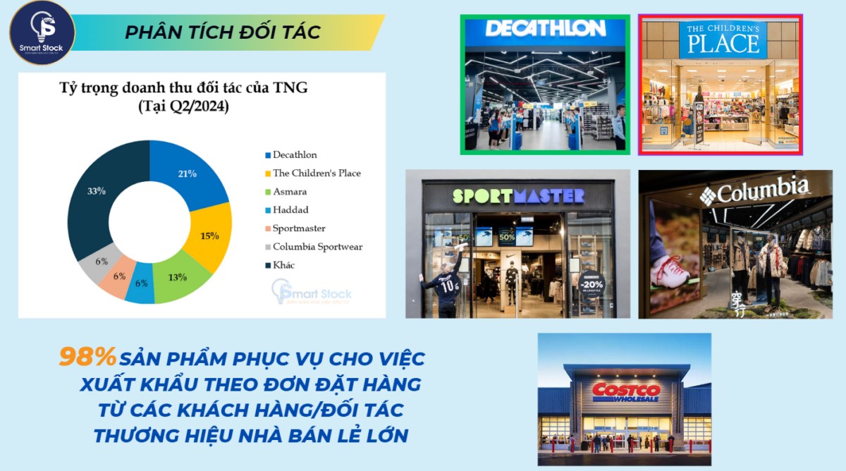 TNG - Liệu mùa cao điểm có bù đắp cho nhiều rủi ro chi phí?