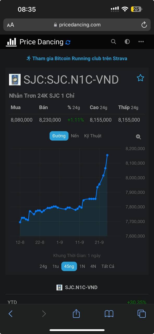 Thị trường khởi sắc - Thép tạo đáy - Hỗ trợ từ BĐS Trung Quốc