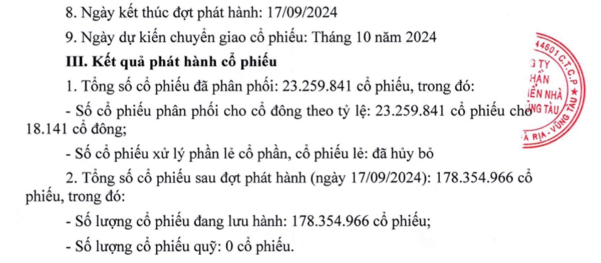 Cập nhật thông tin: HDC - Công Ty Cổ Phần Phát Triển Nhà Bà Rịa Vũng Tàu