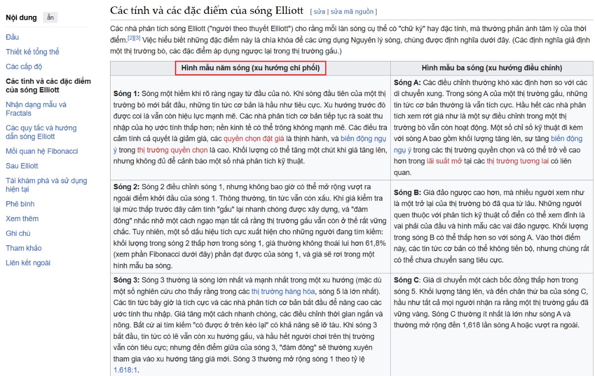 Cẩn thận với con sóng tăng giá cuối cùng của cổ phiếu ngân hàng