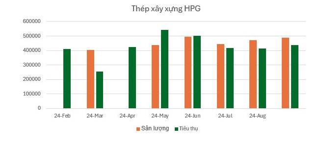 Điều gì sẽ đưa VN30 INDEX lên 1500 điểm trong năm nay?