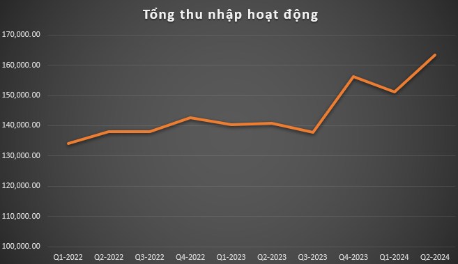 Điều gì sẽ đưa VN30 INDEX lên 1500 điểm trong năm nay?