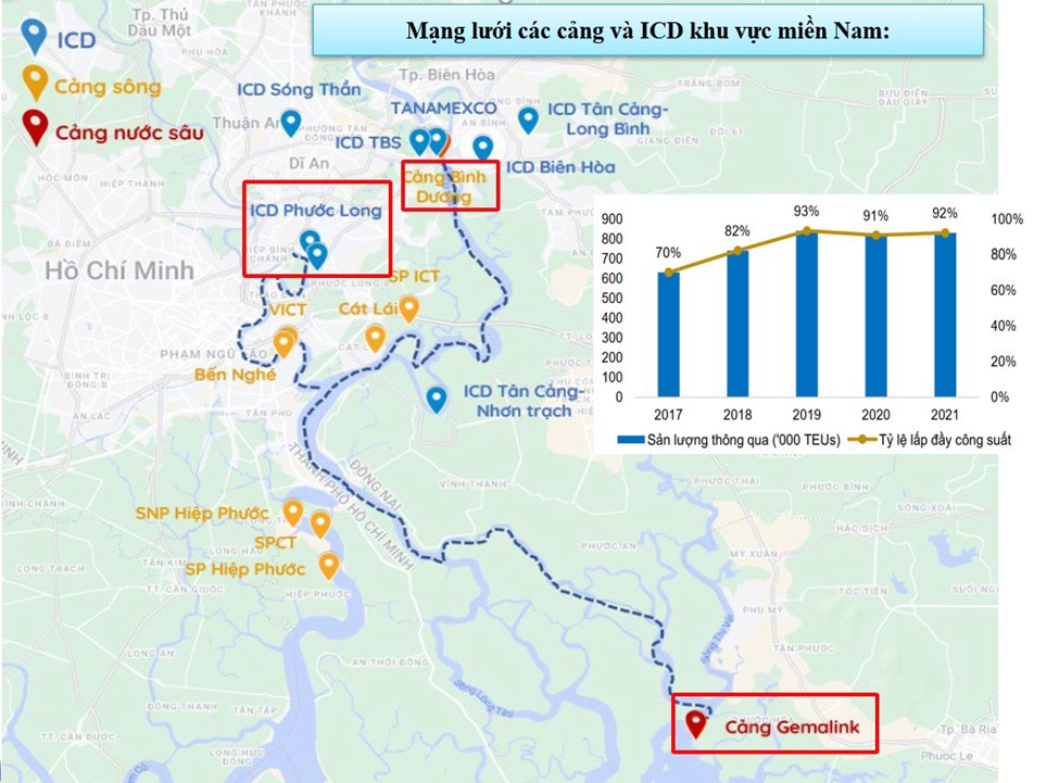 CTCP công ty cổ phần Gemadept (cổ phiếu GMD) : Gemalink động lực tăng trưởng dài hạn