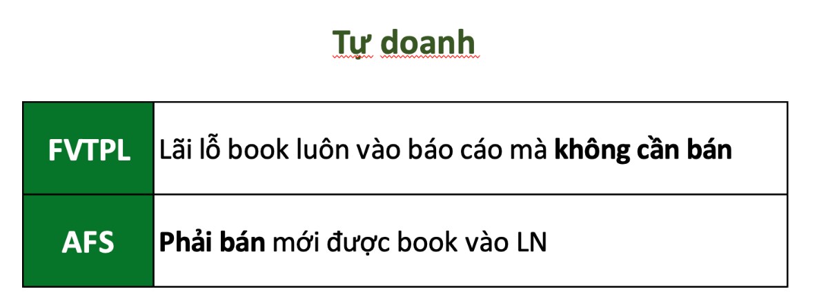 Cổ phiếu chứng khoán vượt đỉnh tiếp theo