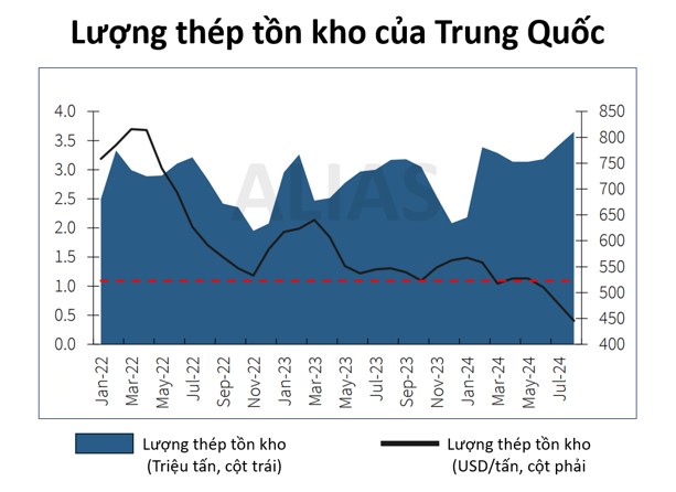 Cổ phiếu tăng mạnh 2025-2026