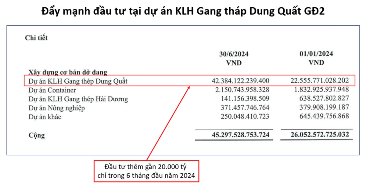 Cổ phiếu tăng mạnh 2025-2026