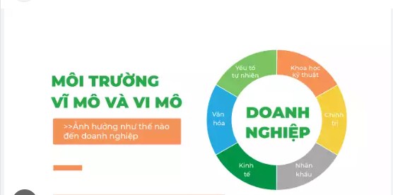 Góc nhìn chứng khoán Việt Nam và vĩ mô thế giới 360 độ: Đàm đạo thời thế