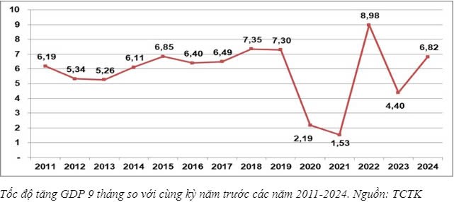 3 cổ ngân hàng tăng mạnh nhất tuần sau