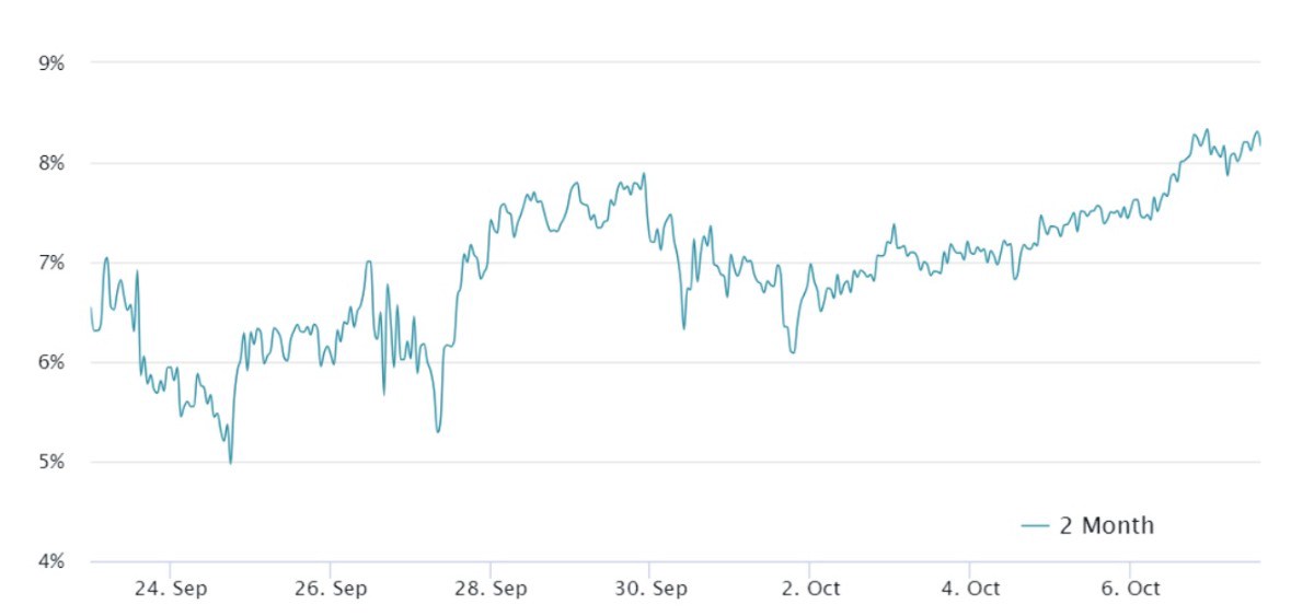 Giá Bitcoin lại tụt xuống mức 64.000 USD – Đây là lý do tại sao