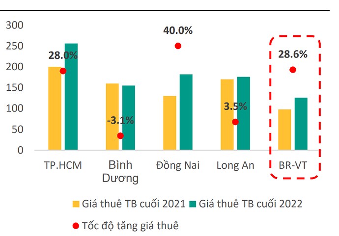 SZC - Cổ phiếu nhà đầu tư dài hạn không thể bỏ lỡ!