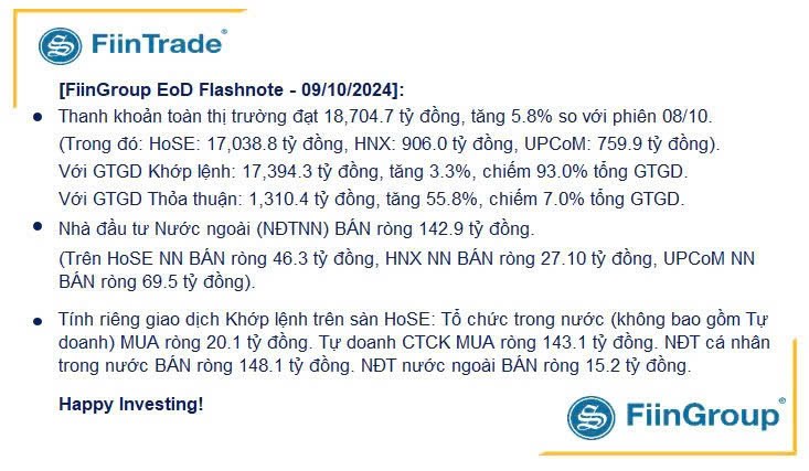 Top cổ mạnh đáng chú ý ở thị trường sideway quý 3.2024