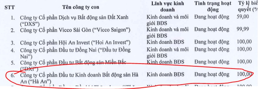 Gem Riverside 'mở khóa' pháp lý (DXG) – Tiềm năng sẽ như thế nào?