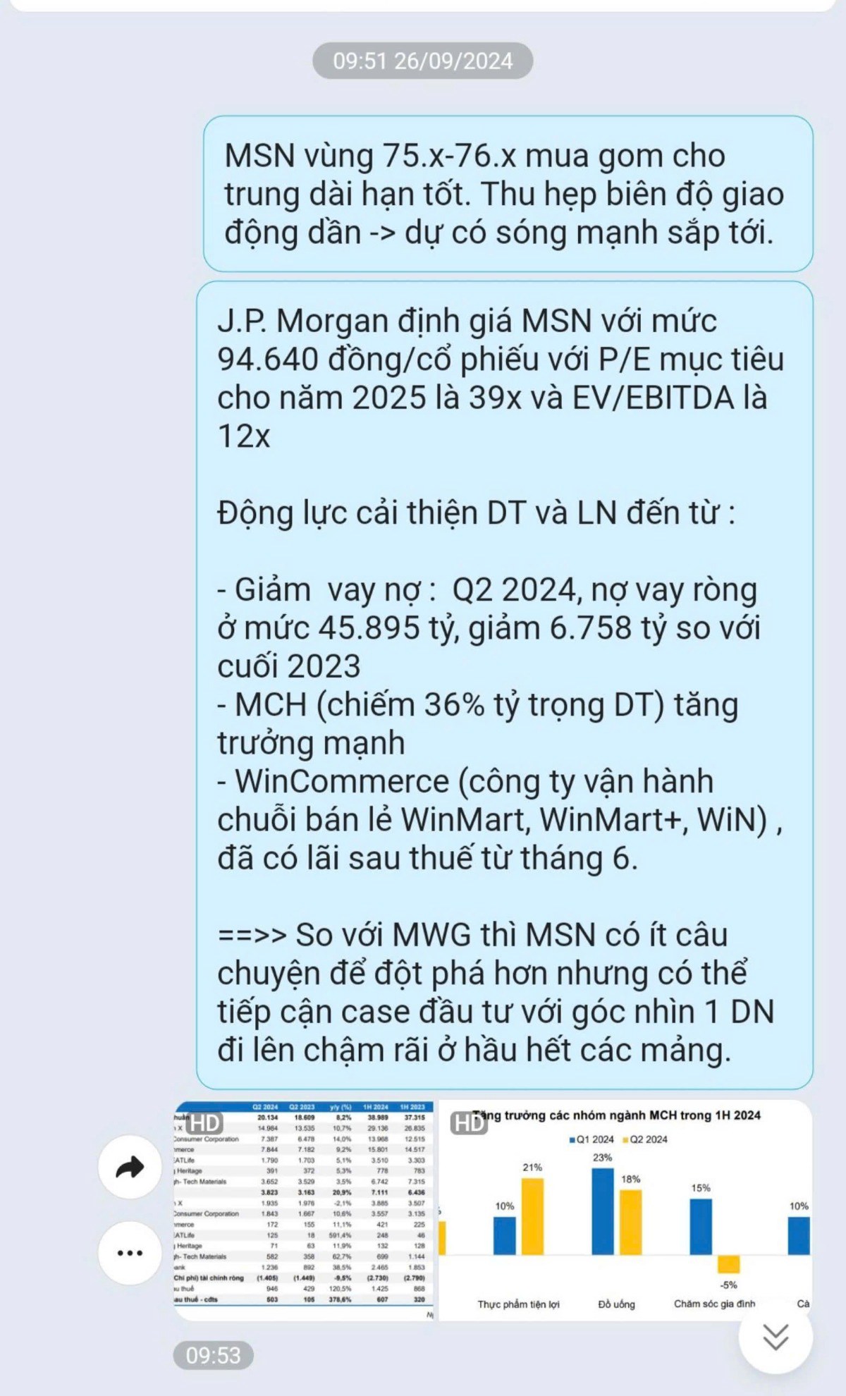 Thị trường lại phân phối?