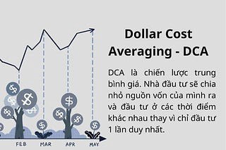 Bình quân giá trong Trading - 'Trò chơi chết người'