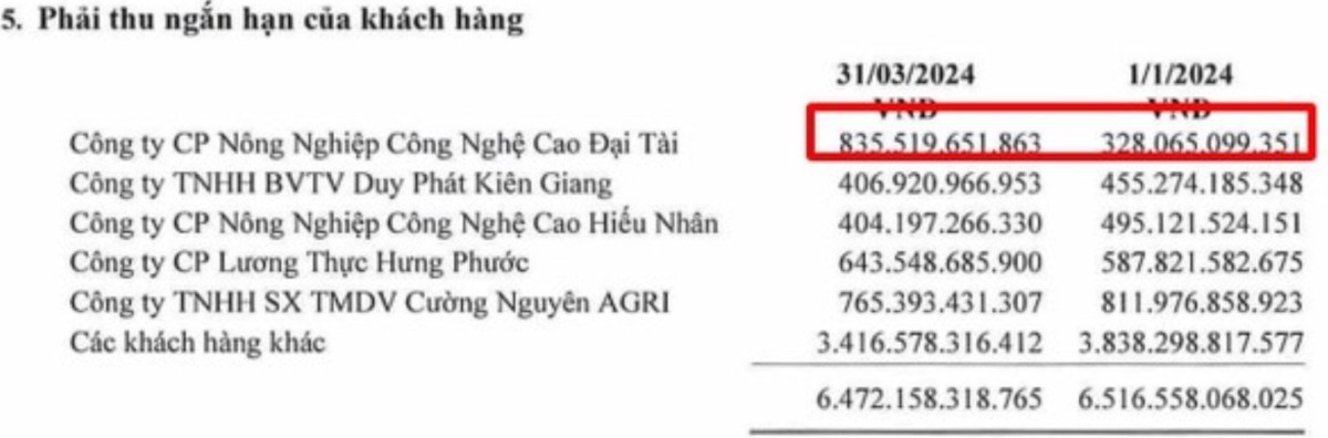 Lộc Trời và nghệ thuật "tiền người thành tiền ta". Tháng 6 mình có ghé An Giang công tác và đi ngang  ...