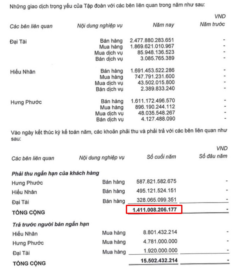 Lộc Trời và nghệ thuật "tiền người thành tiền ta". Tháng 6 mình có ghé An Giang công tác và đi ngang  ...