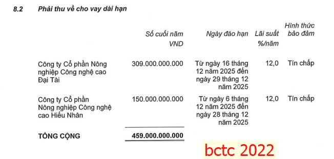 Lộc Trời và nghệ thuật "tiền người thành tiền ta". Tháng 6 mình có ghé An Giang công tác và đi ngang  ...