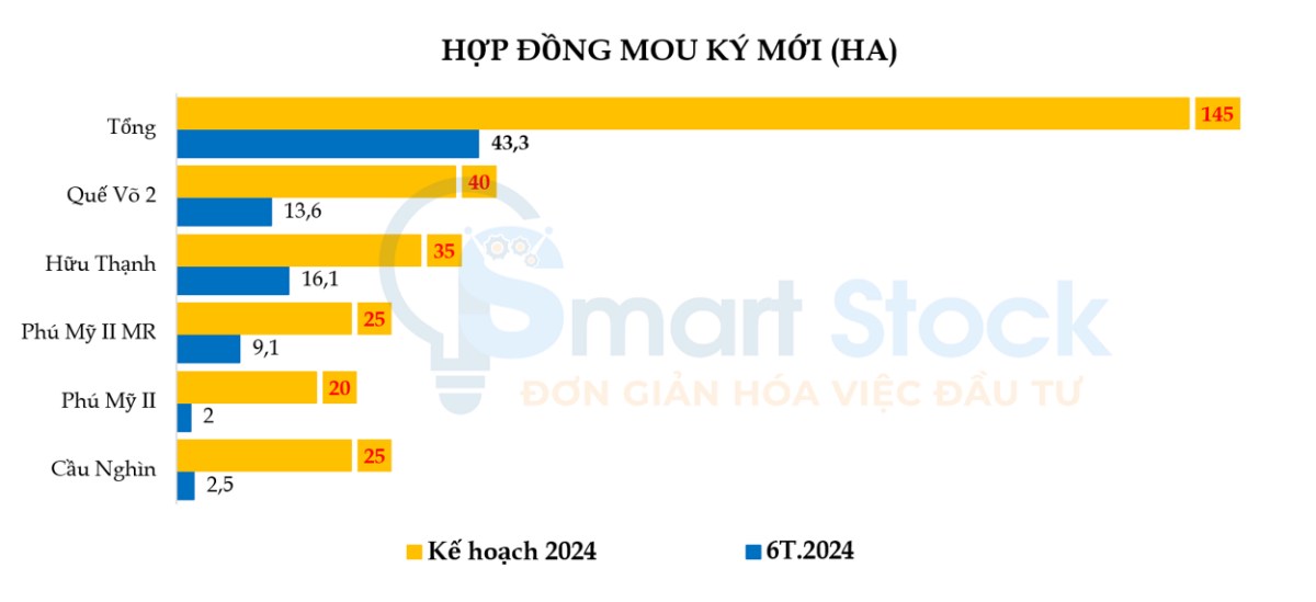 IDC: THAY ĐỔI CÁCH HOACH TOÁN - TẠO LỢI NHUẬN ĐỘT BIẾN (PHẦN 2). I. TỔNG QUAN VỀ HOẠT ĐỘNG DOANH NGHIỆP ...