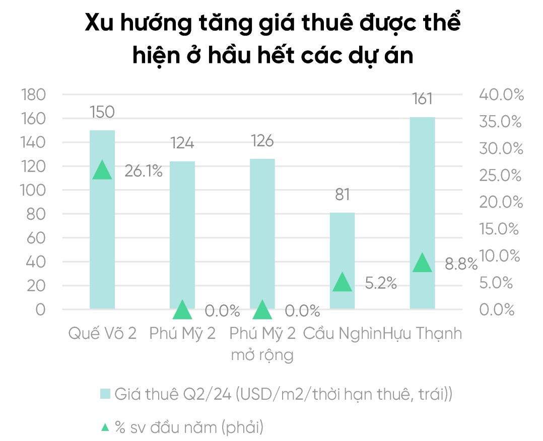 IDC: THAY ĐỔI CÁCH HOACH TOÁN - TẠO LỢI NHUẬN ĐỘT BIẾN (PHẦN 2). I. TỔNG QUAN VỀ HOẠT ĐỘNG DOANH NGHIỆP ...