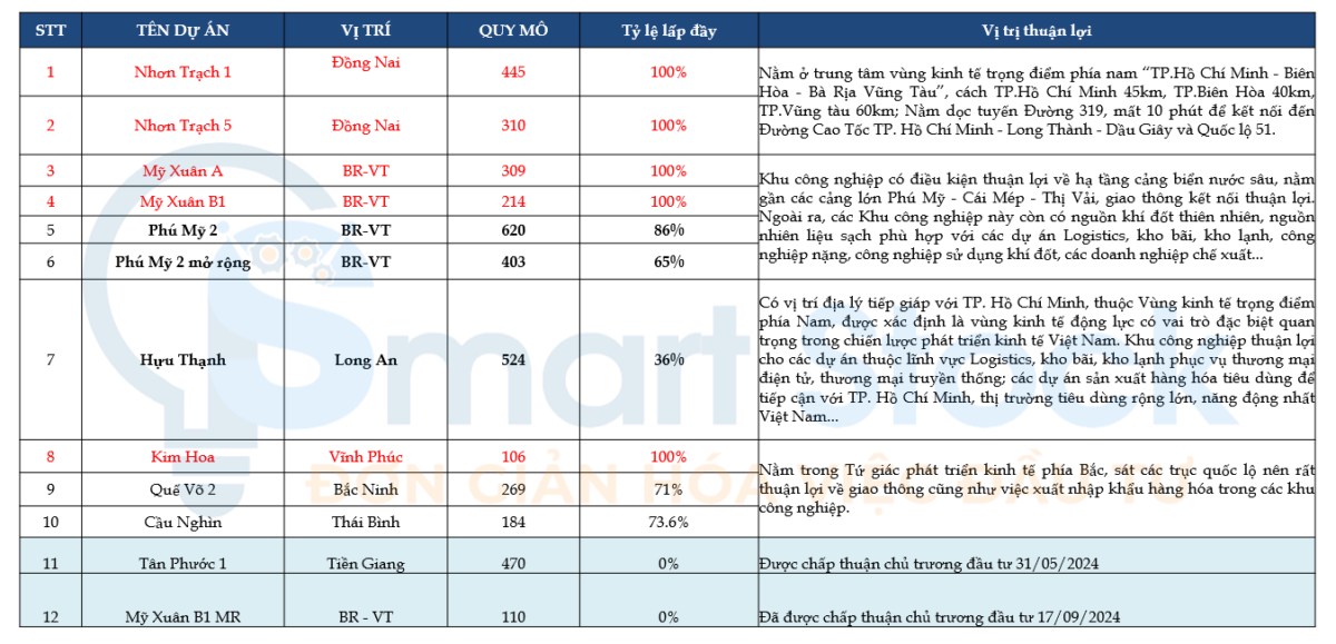 IDC: THAY ĐỔI CÁCH HOACH TOÁN - TẠO LỢI NHUẬN ĐỘT BIẾN (PHẦN 2). I. TỔNG QUAN VỀ HOẠT ĐỘNG DOANH NGHIỆP ...