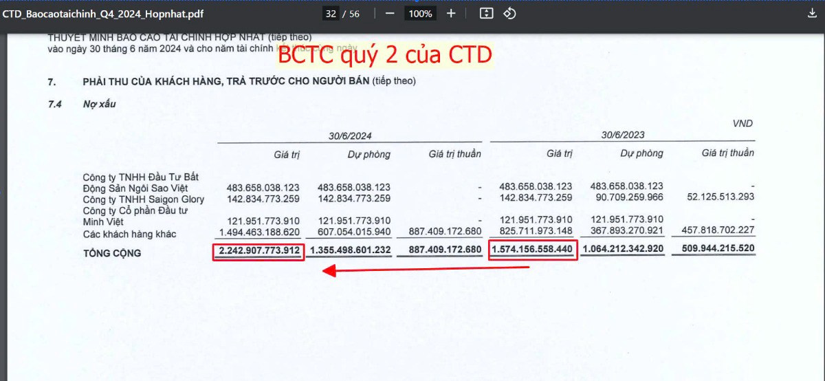 CTD: Thiên thời chuẩn bị đến - Khi nào có thể tham gia?