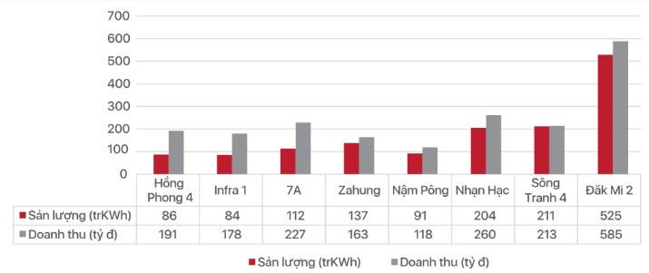 Cổ phiếu năng lượng sắp tỏa sáng