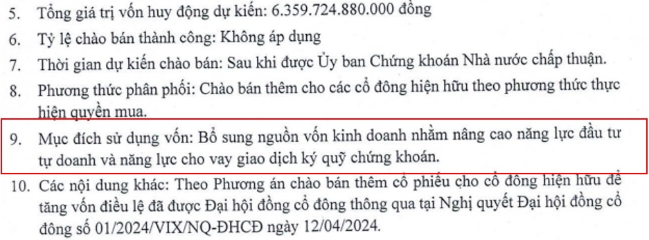 VIX – có gì đáng chú ý trong báo cáo Q3 vừa công bố?. Báo cáo vừa công bố vừa qua của VIX đã khiến chúng  ...