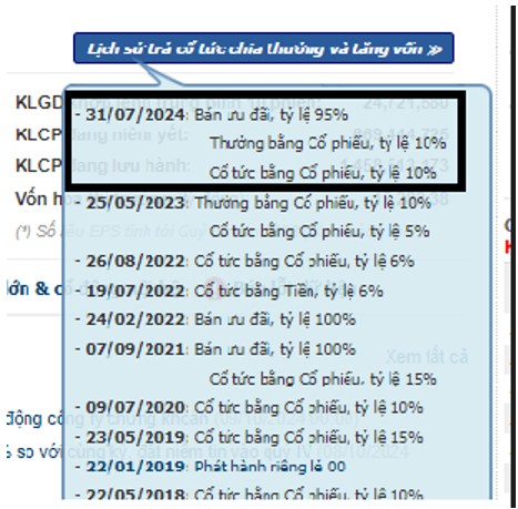 VIX – có gì đáng chú ý trong báo cáo Q3 vừa công bố?. Báo cáo vừa công bố vừa qua của VIX đã khiến chúng  ...