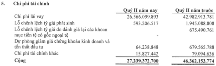 ANV – Tình hình khó khăn chưa đi qua