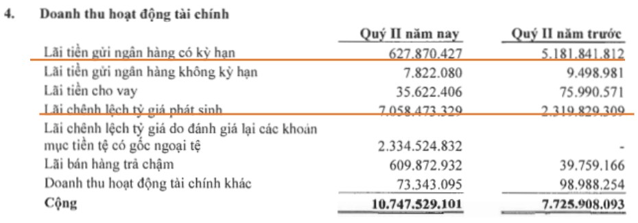 ANV – Tình hình khó khăn chưa đi qua