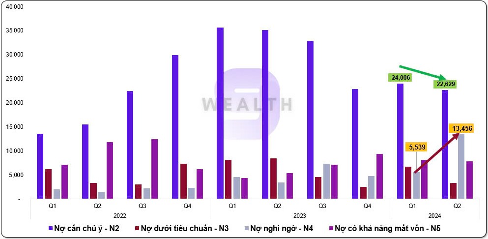 Cổ phiếu CTG: Khẳng định vị thế của nhóm Big 4