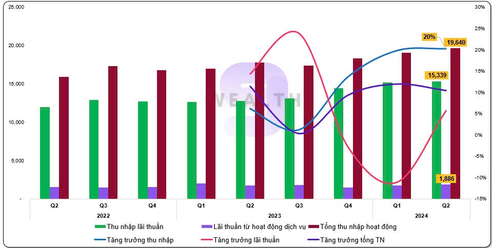 Cổ phiếu CTG: Khẳng định vị thế của nhóm Big 4