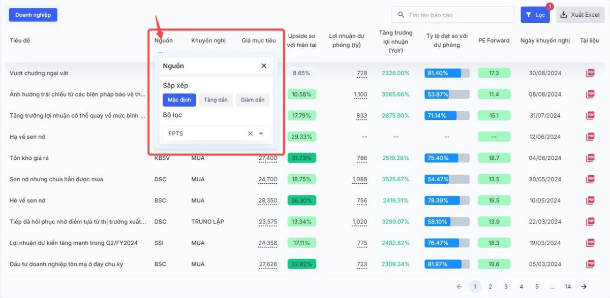 Hướng dẫn cách đọc BCPT hiệu quả