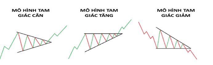 Vn-Index tuần 21-25/10/2024: Sự biến động mạnh sắp xảy ra