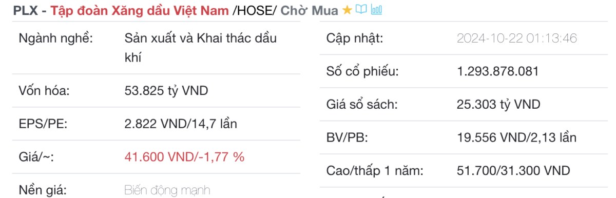 Petrolimex (PLX) -  Cơ hội đầu tư dài hạn từ "Ông lớn" ngành Xăng dầu Việt Nam